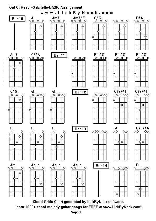 Chord Grids Chart of chord melody fingerstyle guitar song-Out Of Reach-Gabrielle-BASIC Arrangement,generated by LickByNeck software.